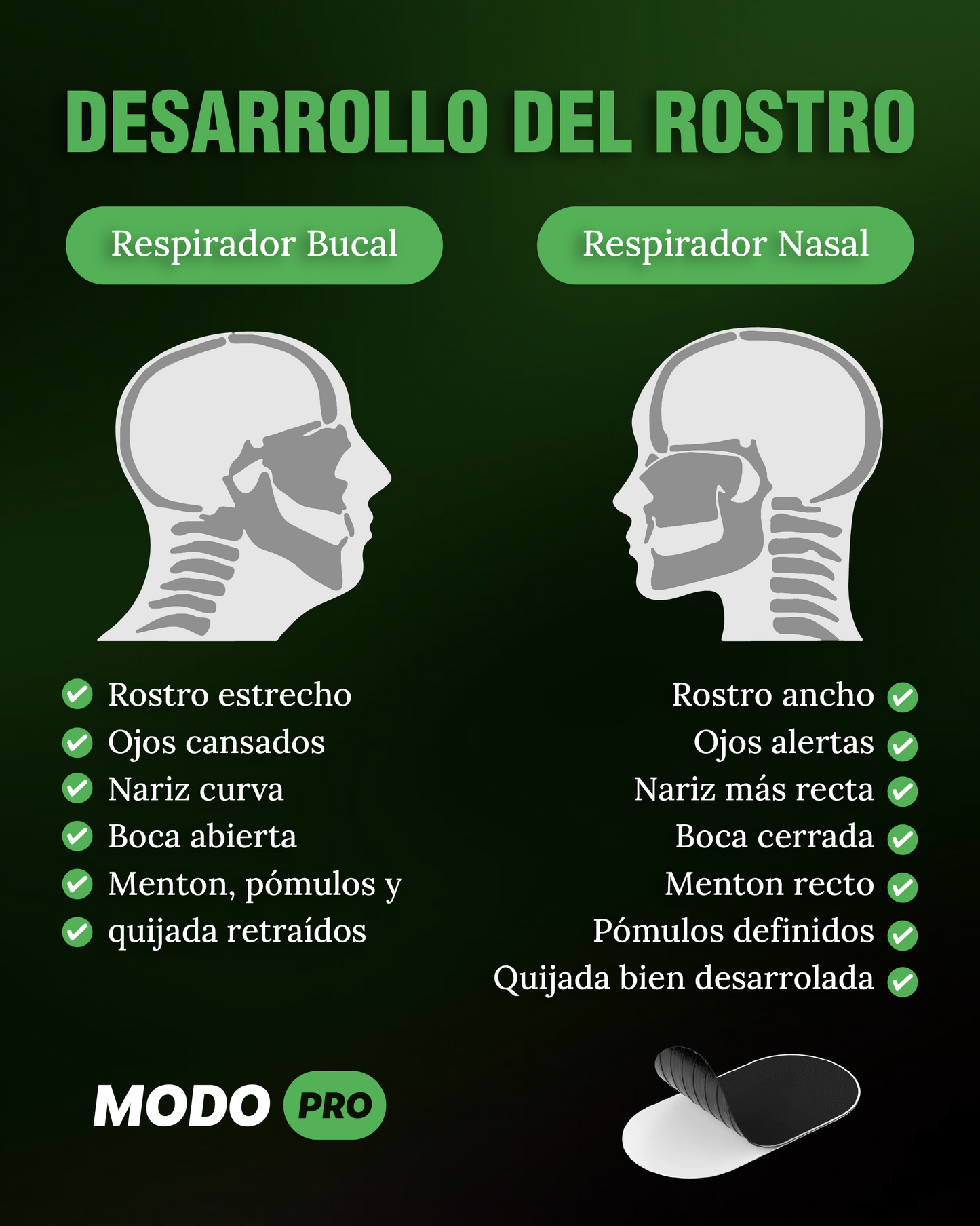 SLEEP PRO – Cinta bucal profesional anti ronquidos